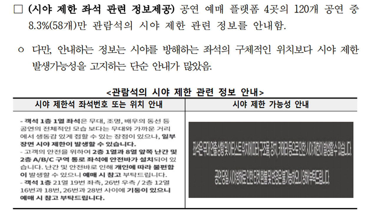 자료 제공 한국소비자원