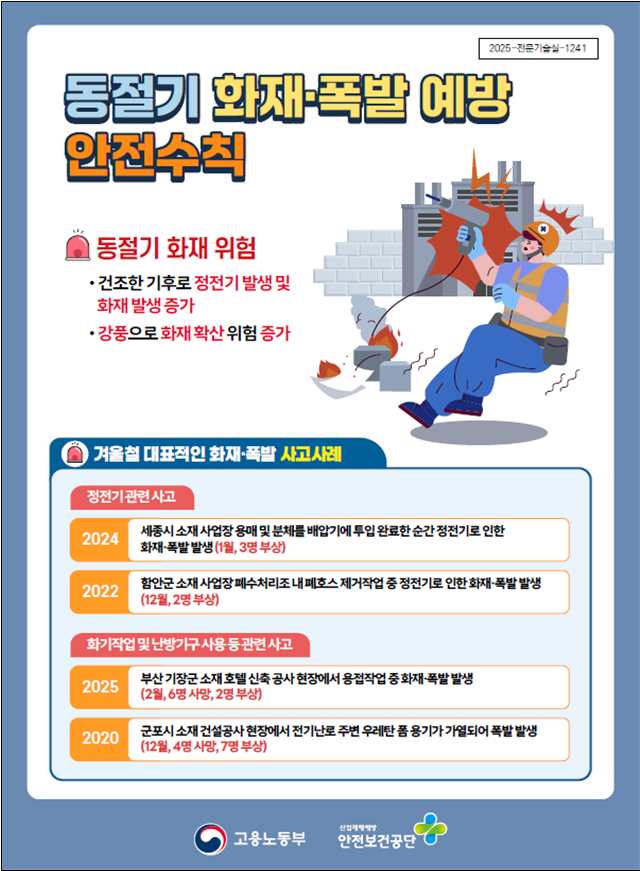 사진 제공 대구지방고용노동청