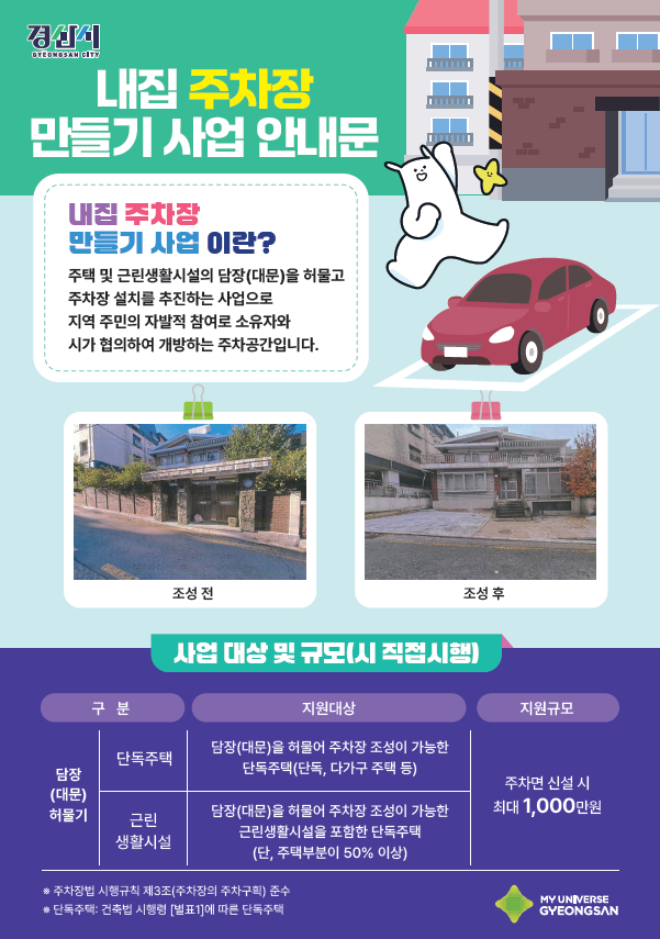 자료 제공 경북 경산시