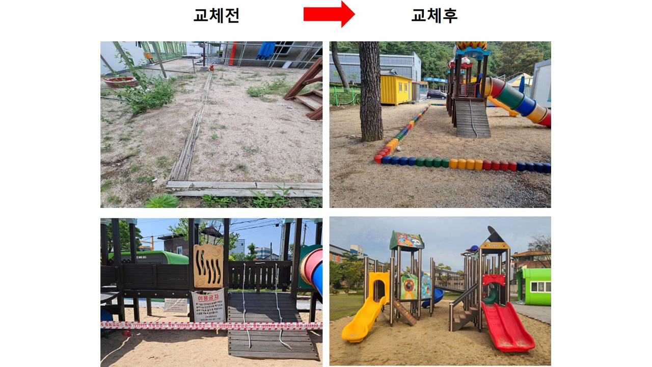 자료 제공 경북도교육청