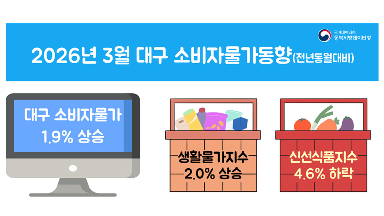 자료 제공 동북지방데이터청