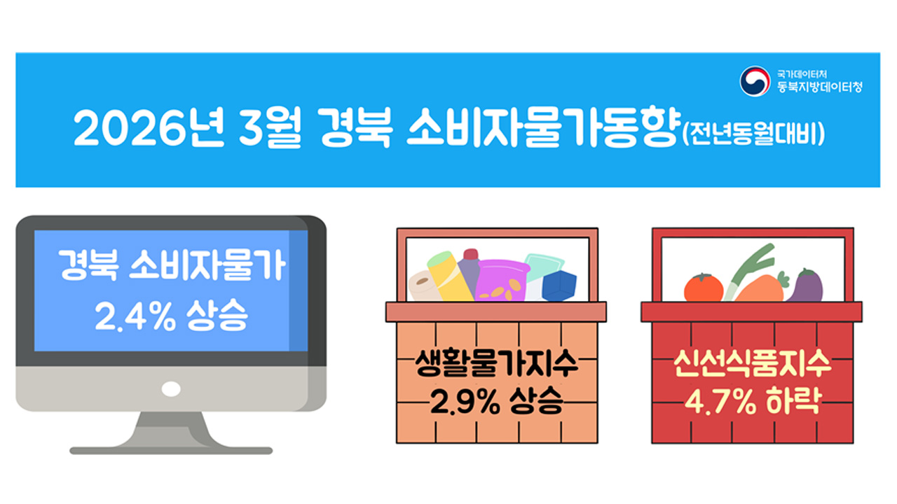 자료 제공 동북지방데이터청