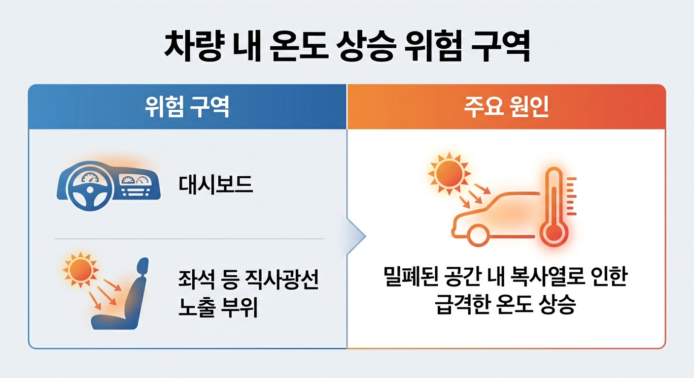 위 이미지는 생성형 AI를 활용해 제작되었습니다.