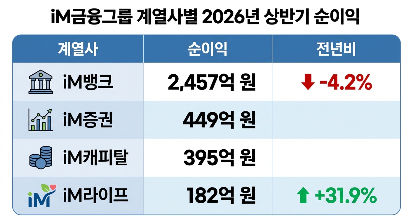 위 이미지는 생성형 AI를 활용해 제작되었습니다