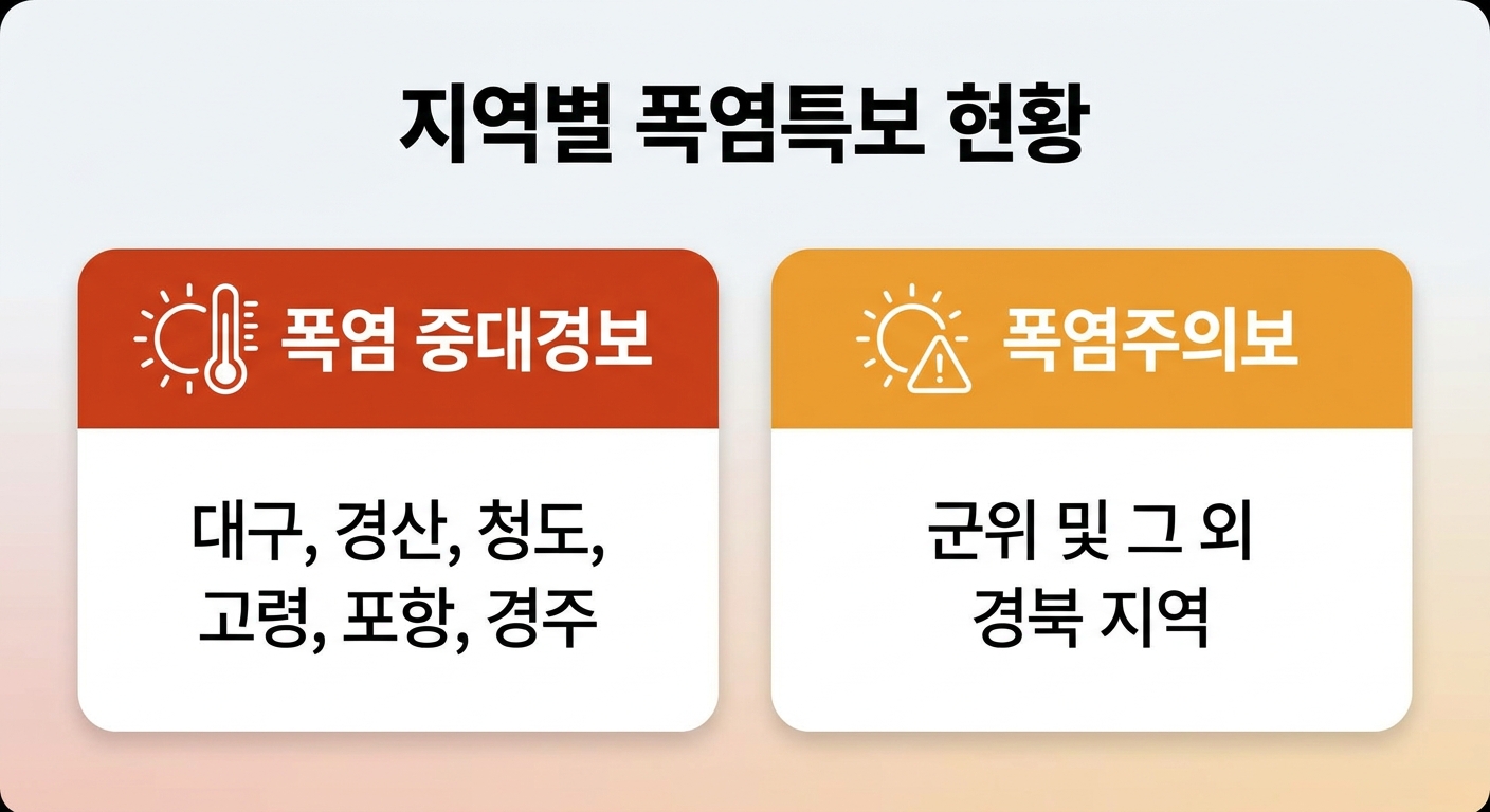 위 이미지는 생성형 AI를 활용해 제작되었습니다