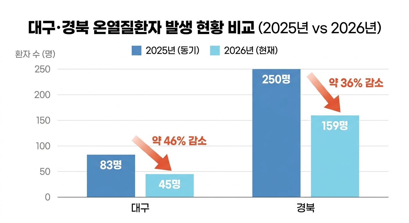 위 이미지는 생성형 AI를 활용해 제작되었습니다