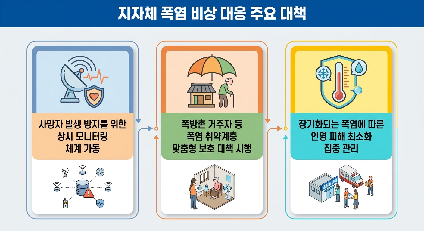 위 이미지는 생성형 AI를 활용해 제작되었습니다