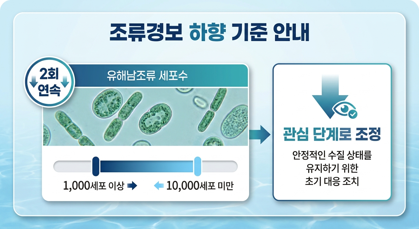 위 이미지는 생성형 AI를 활용해 제작되었습니다
