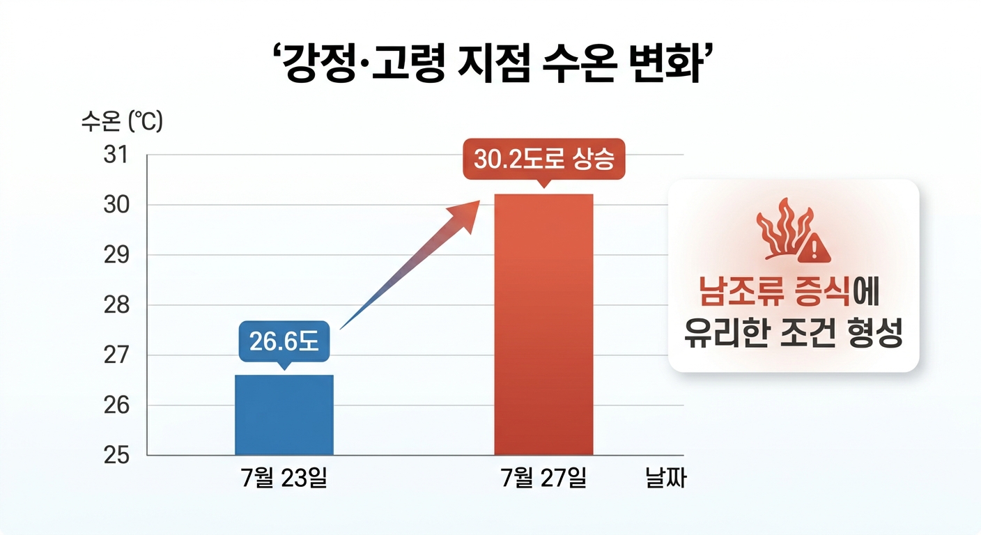 위 이미지는 생성형 AI를 활용해 제작되었습니다