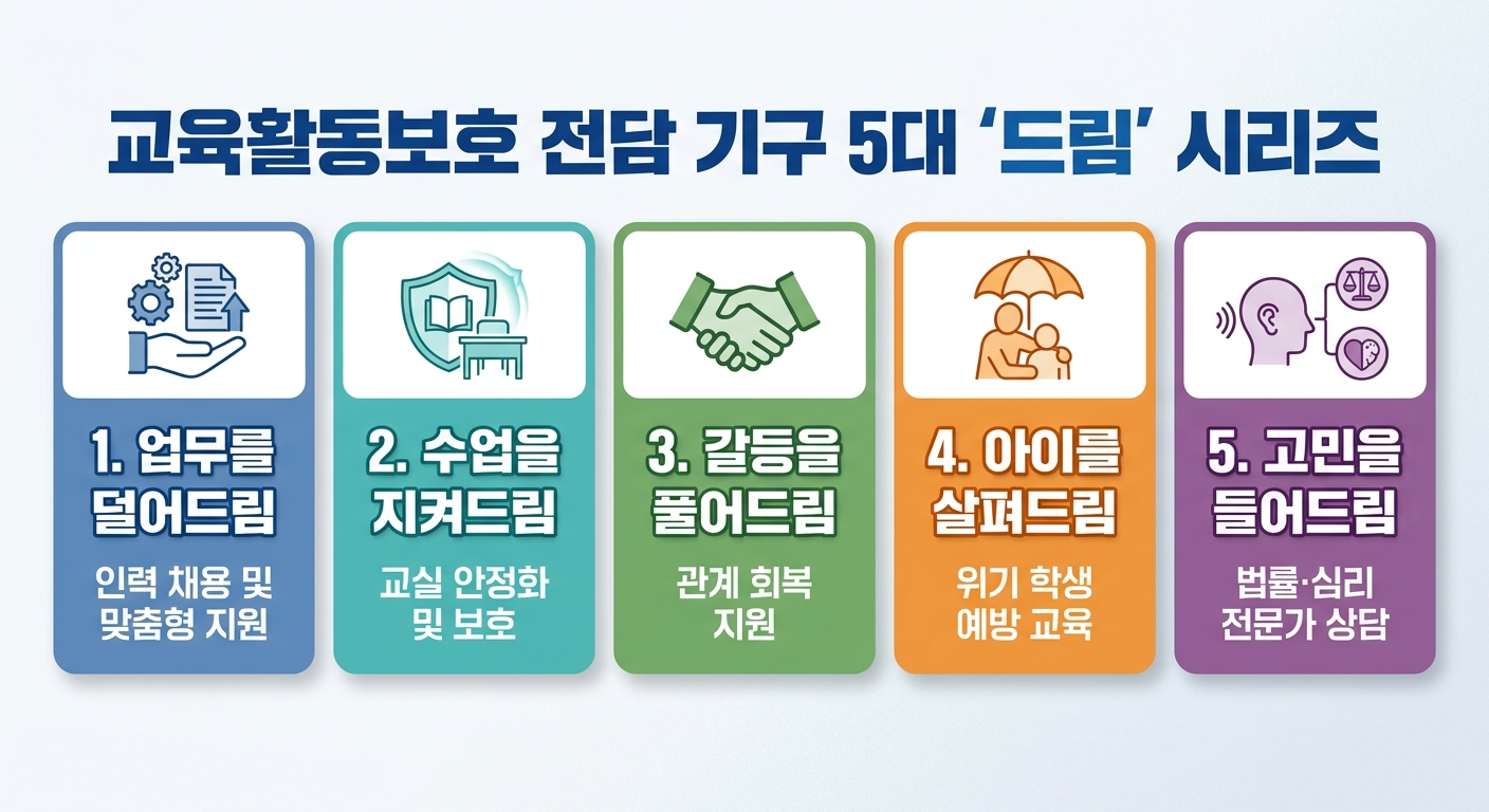 위 이미지는 생성형 AI를 활용해 제작되었습니다
