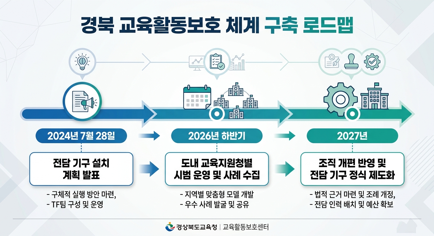 위 이미지는 생성형 AI를 활용해 제작되었습니다