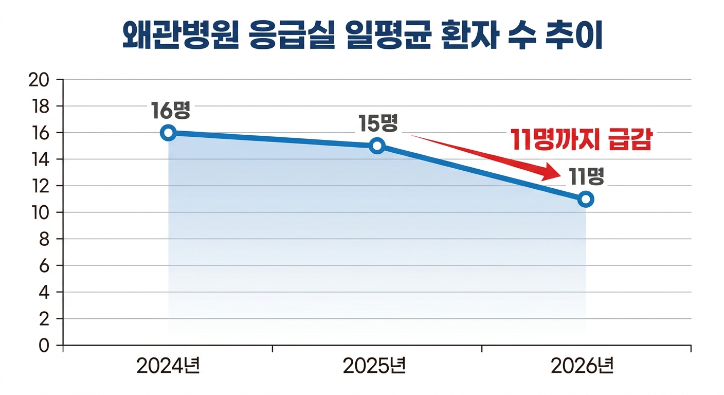 위 이미지는 생성형 AI를 활용해 제작되었습니다