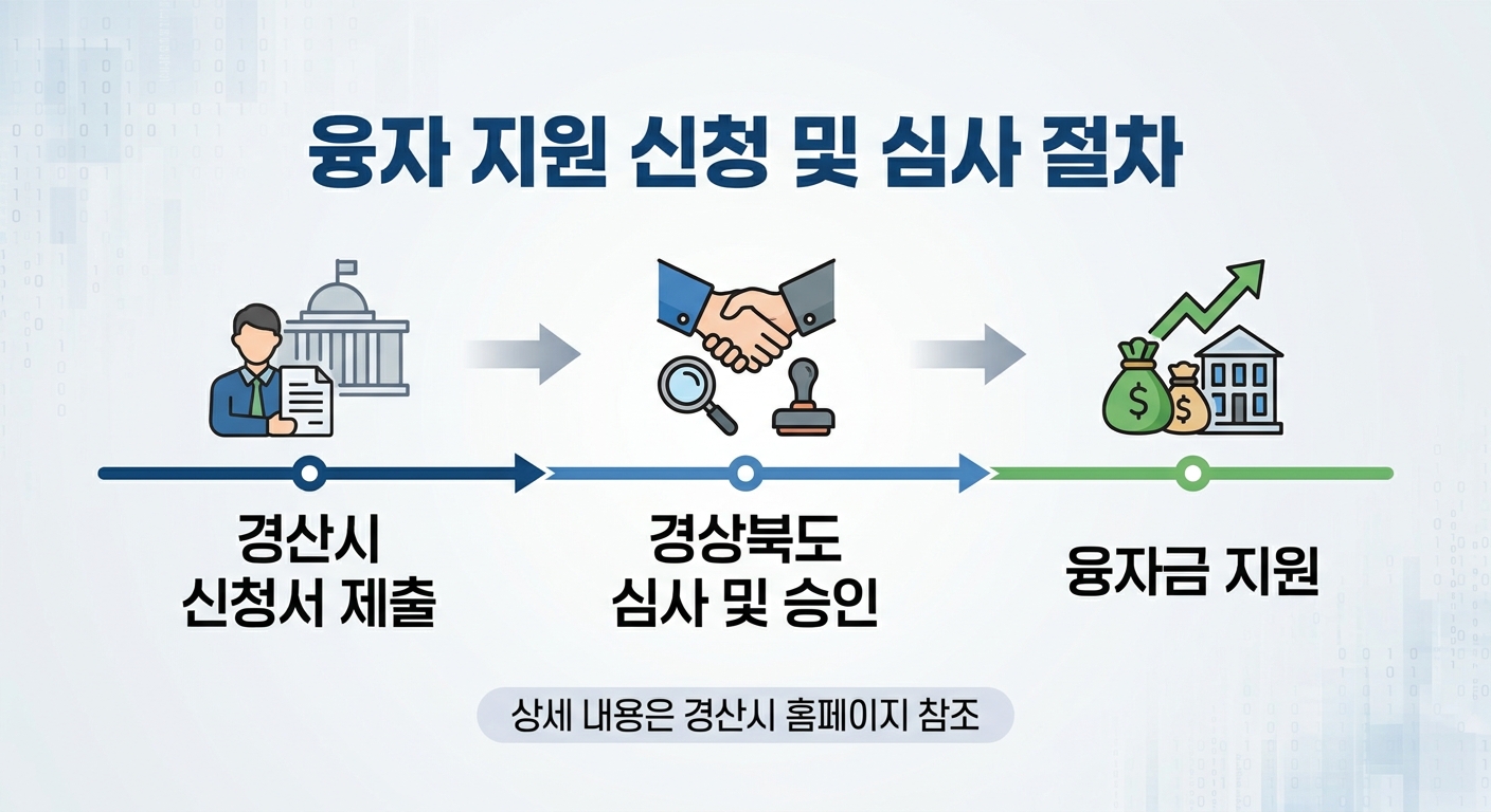 위 이미지는 생성형 AI를 활용해 제작되었습니다