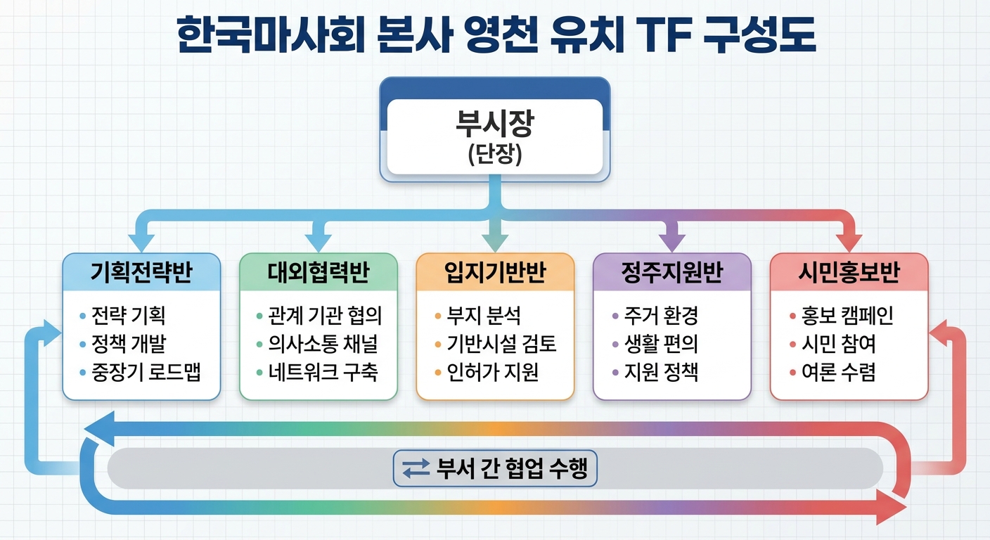 위 이미지는 생성형 AI를 활용해 제작되었습니다