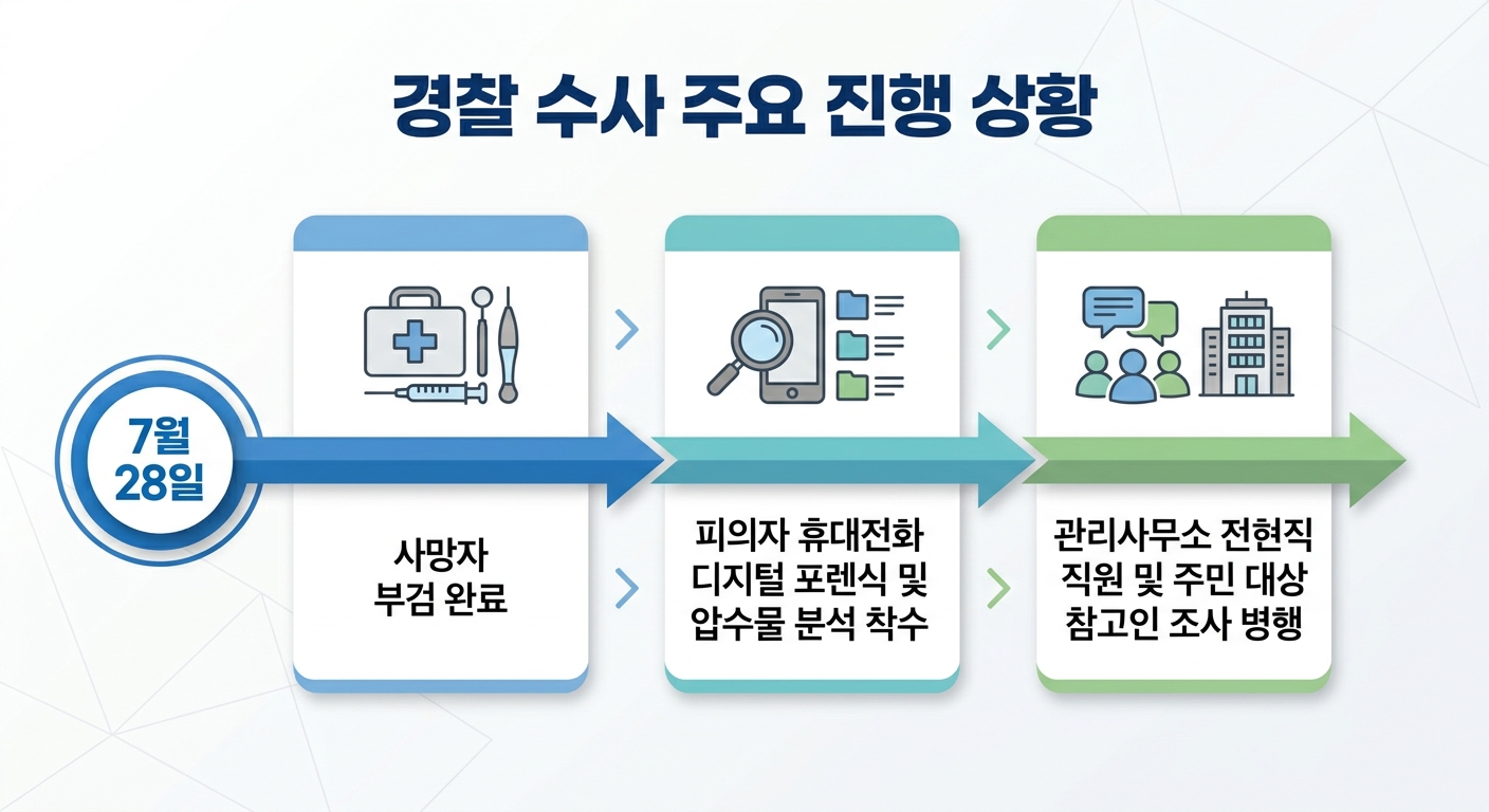 위 이미지는 생성형 AI를 활용해 제작되었습니다
