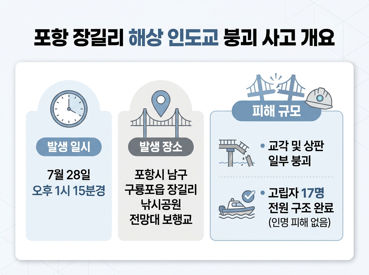 위 이미지는 생성형 AI를 활용해 제작되었습니다