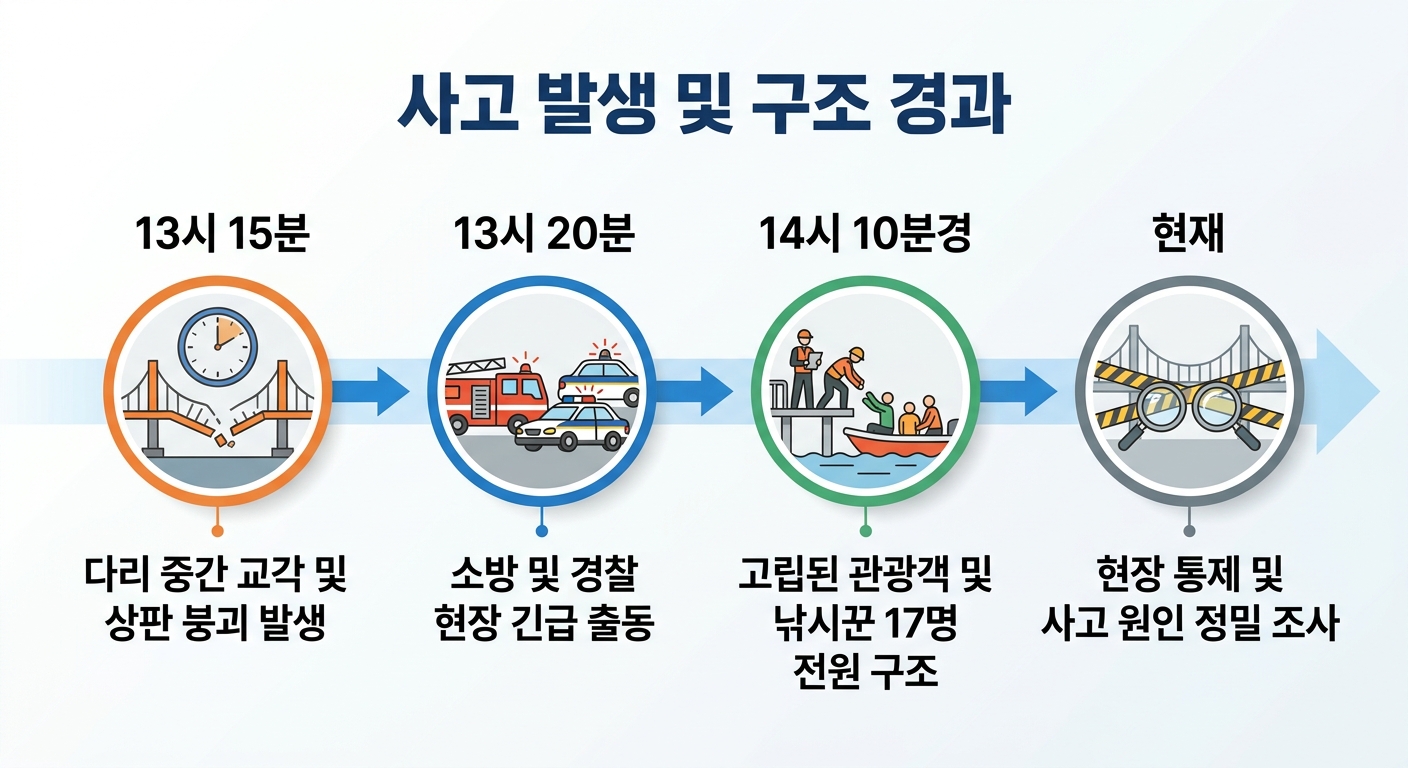 위 이미지는 생성형 AI를 활용해 제작되었습니다