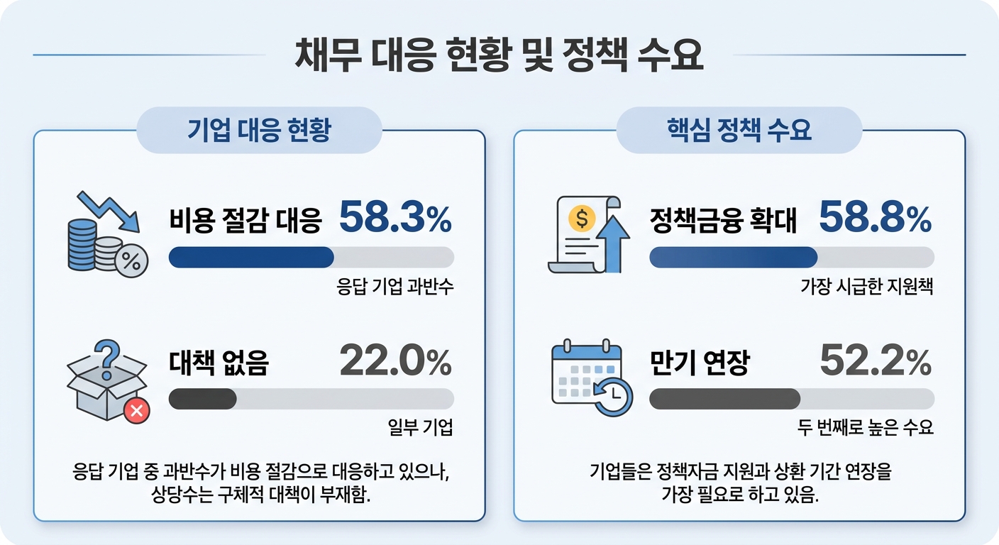 위 이미지는 생성형 AI를 활용해 제작되었습니다