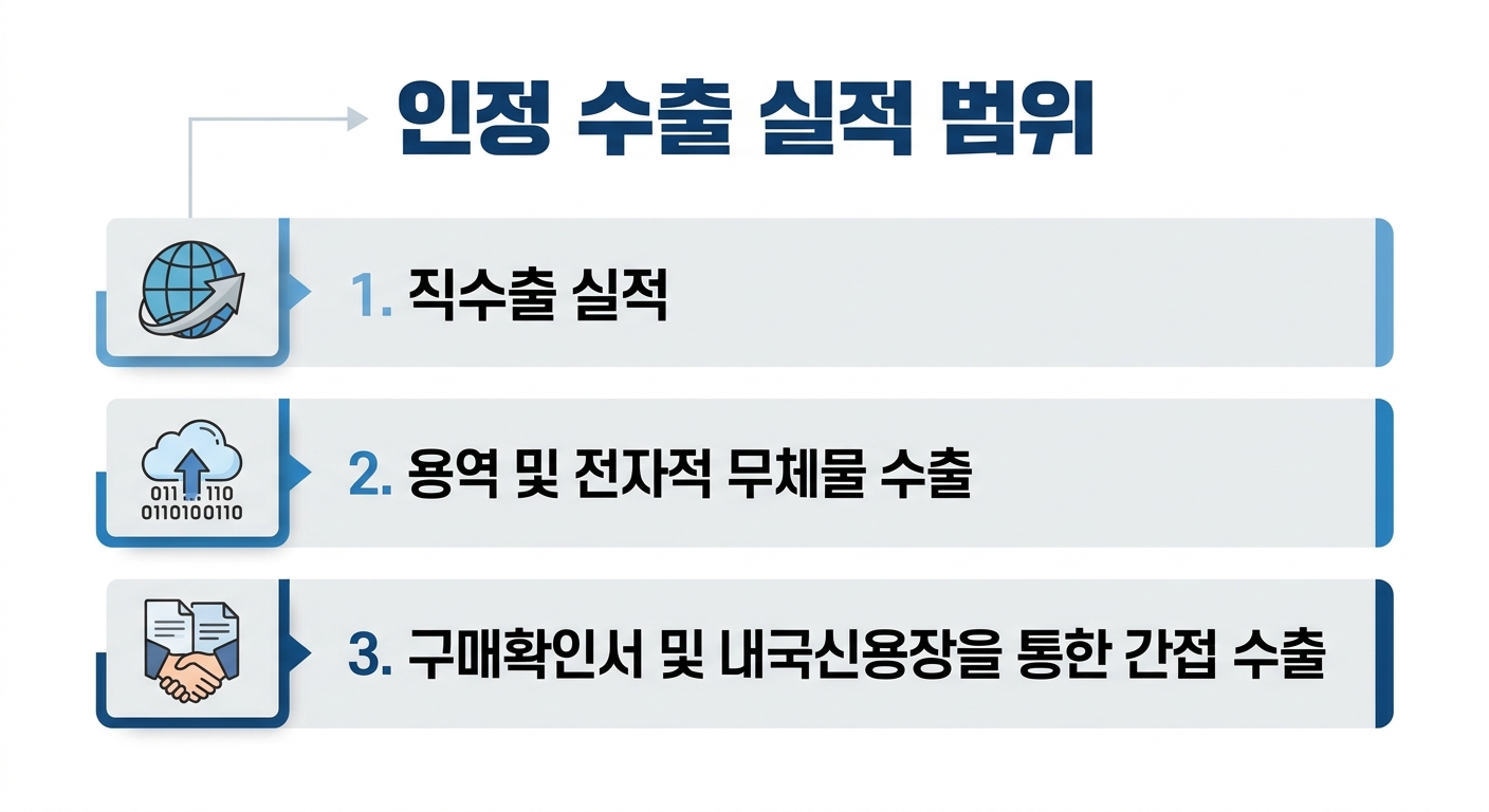 위 이미지는 생성형 AI를 활용해 제작되었습니다