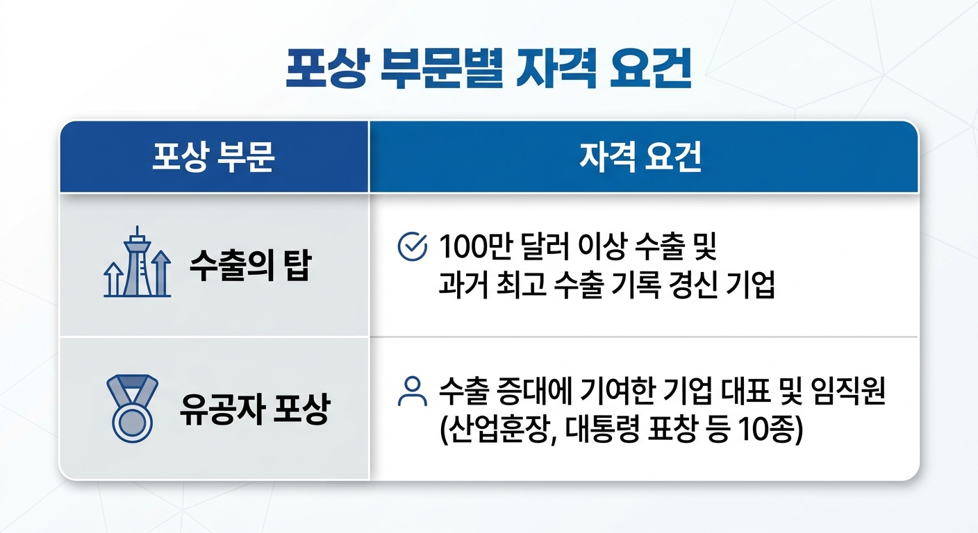 위 이미지는 생성형 AI를 활용해 제작되었습니다