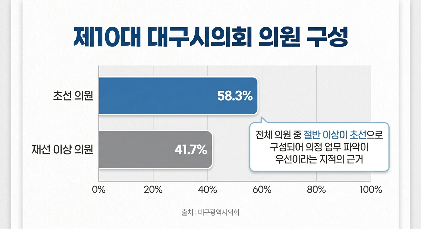 위 이미지는 생성형 AI를 활용해 제작되었습니다