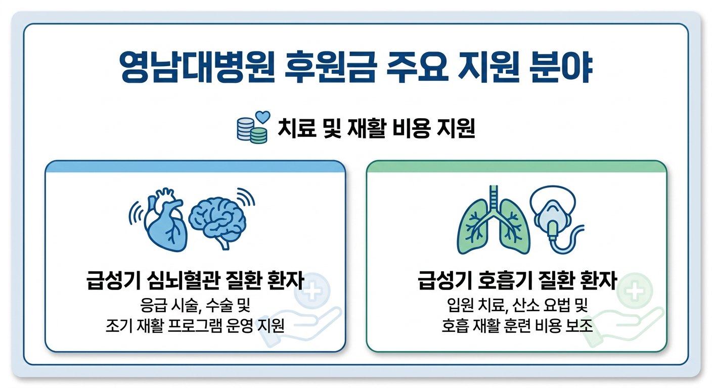 위 이미지는 생성형 AI를 활용해 제작되었습니다
