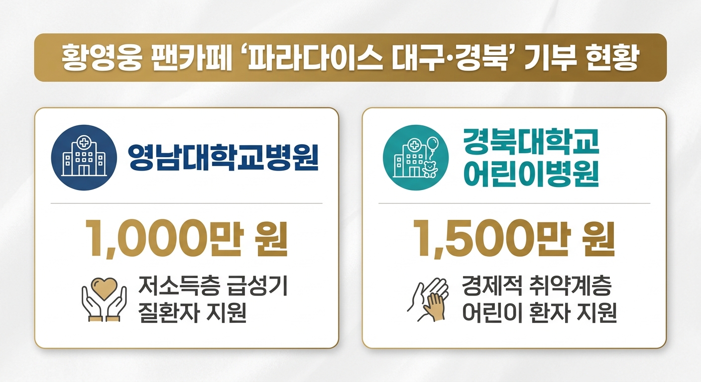 위 이미지는 생성형 AI를 활용해 제작되었습니다