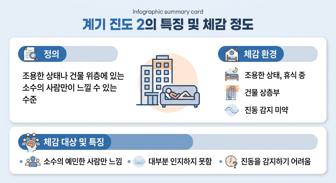 위 이미지는 생성형 AI를 활용해 제작되었습니다