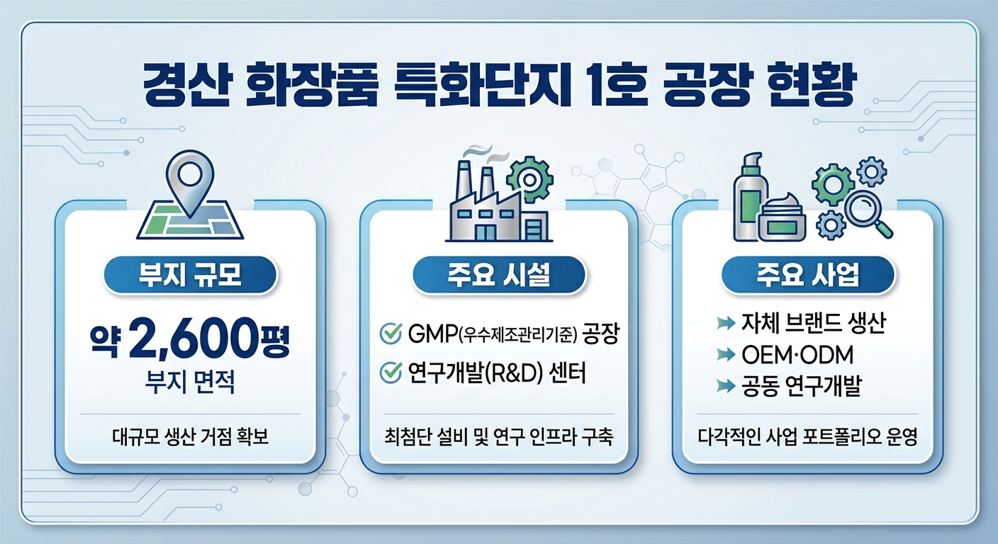 위 이미지는 생성형 AI를 활용해 제작되었습니다