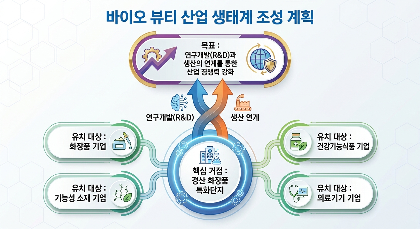 위 이미지는 생성형 AI를 활용해 제작되었습니다