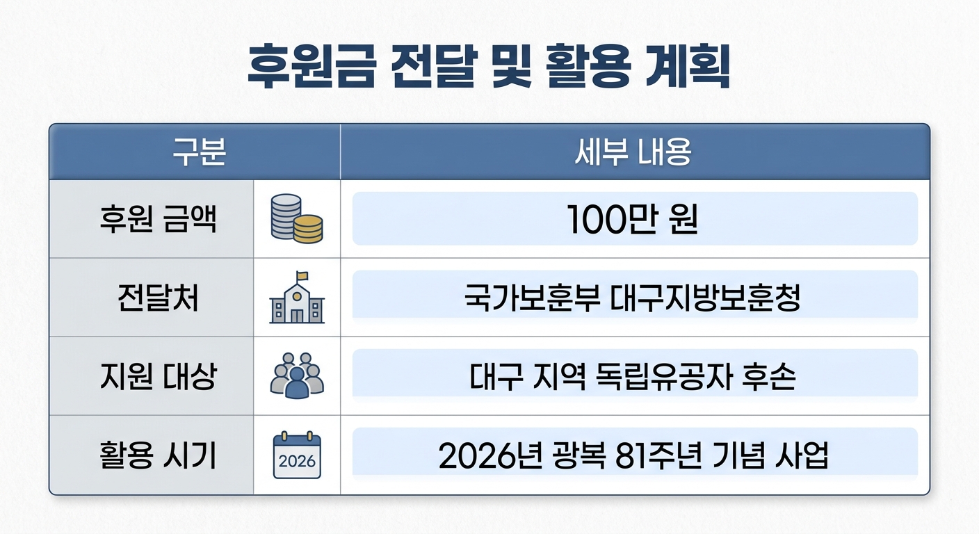 위 이미지는 생성형 AI를 활용해 제작되었습니다