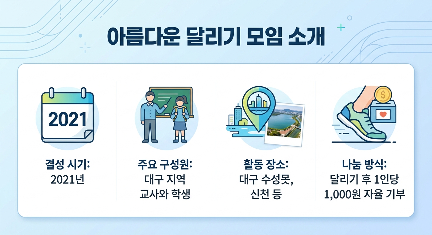 위 이미지는 생성형 AI를 활용해 제작되었습니다