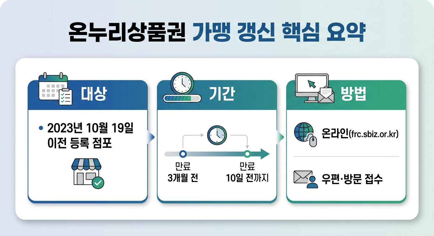 위 이미지는 생성형 AI를 활용해 제작되었습니다