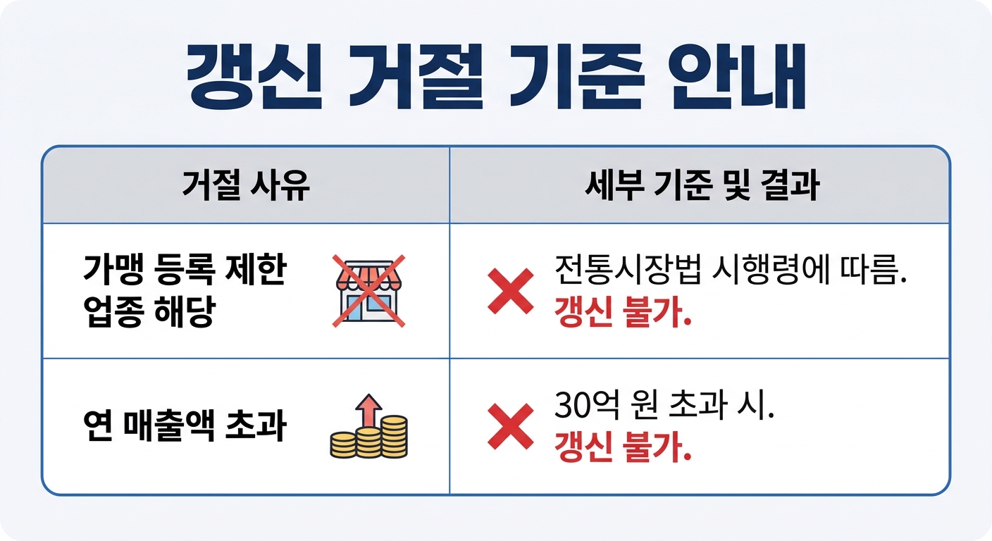 위 이미지는 생성형 AI를 활용해 제작되었습니다