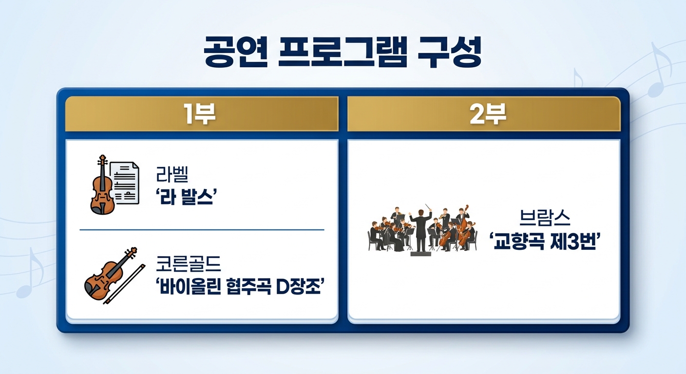 위 이미지는 생성형 AI를 활용해 제작되었습니다