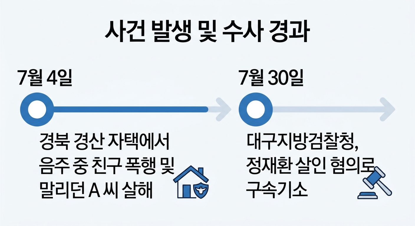 위 이미지는 생성형 AI를 활용해 제작되었습니다