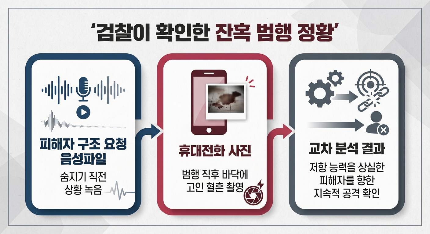 위 이미지는 생성형 AI를 활용해 제작되었습니다