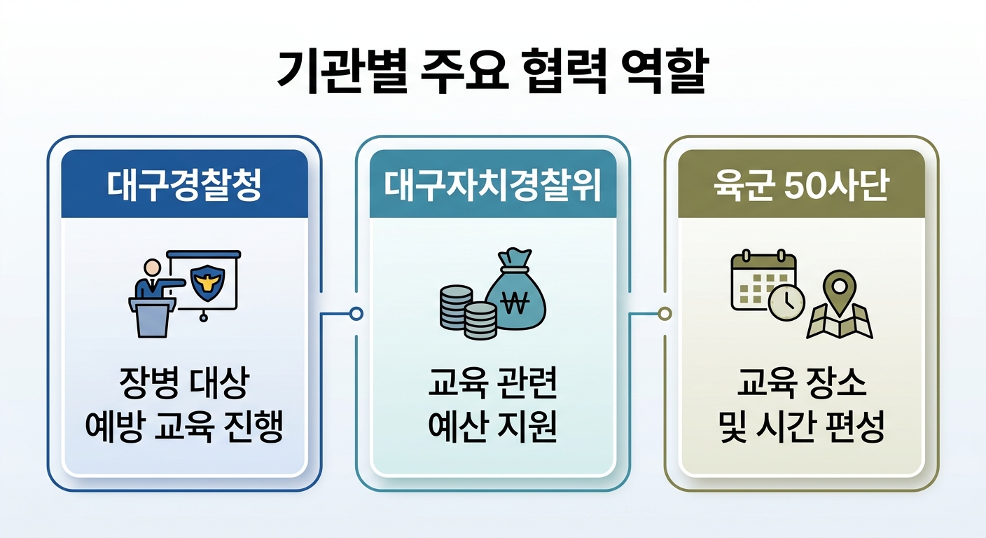 위 이미지는 생성형 AI를 활용해 제작되었습니다