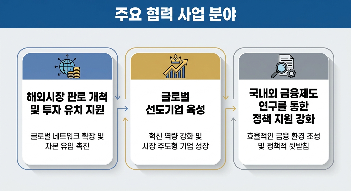 위 이미지는 생성형 AI를 활용해 제작되었습니다