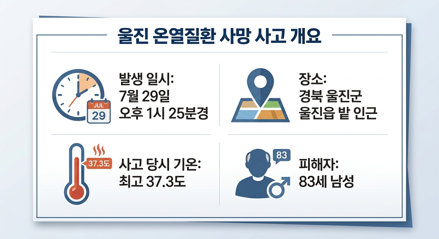 위 이미지는 생성형 AI를 활용해 제작되었습니다