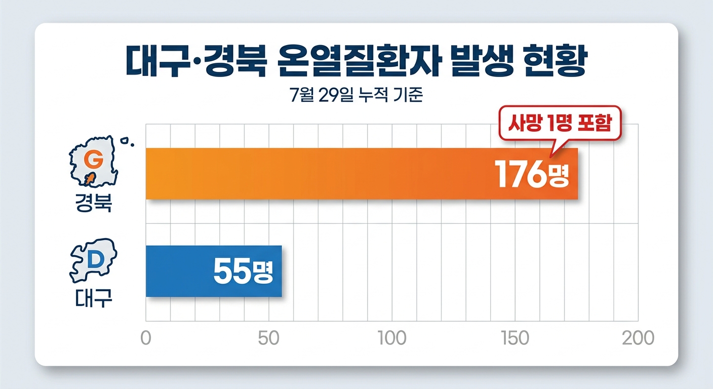 위 이미지는 생성형 AI를 활용해 제작되었습니다