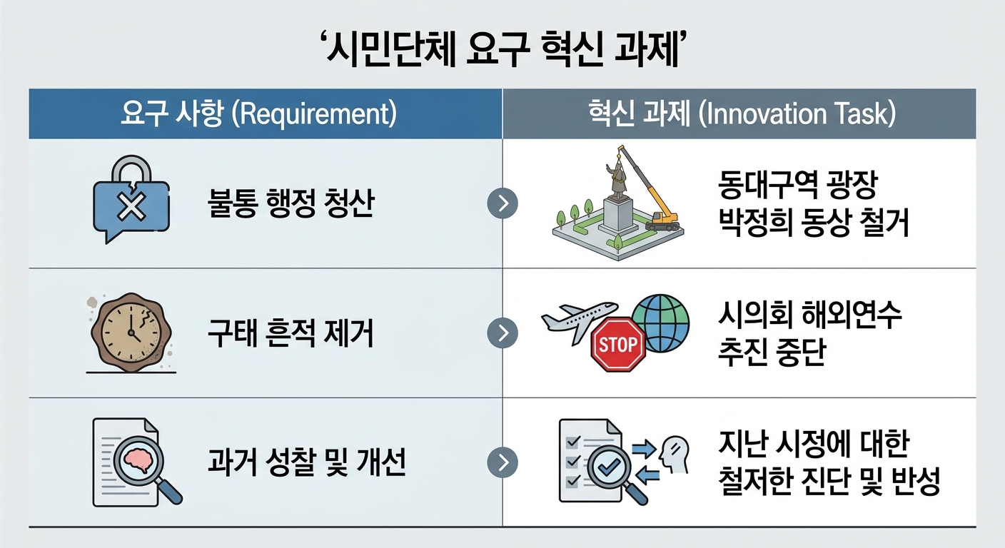 위 이미지는 생성형 AI를 활용해 제작되었습니다