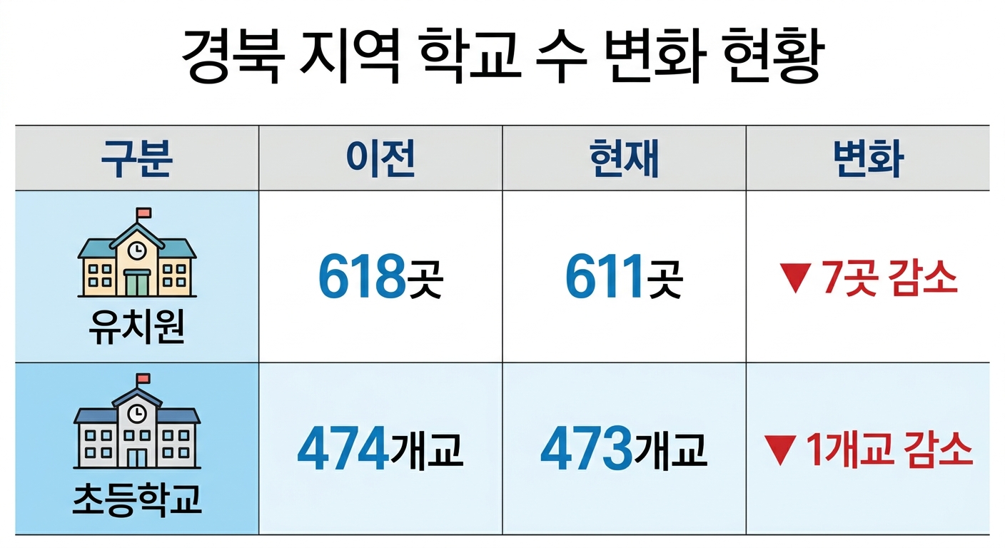 위 이미지는 생성형 AI를 활용해 제작되었습니다
