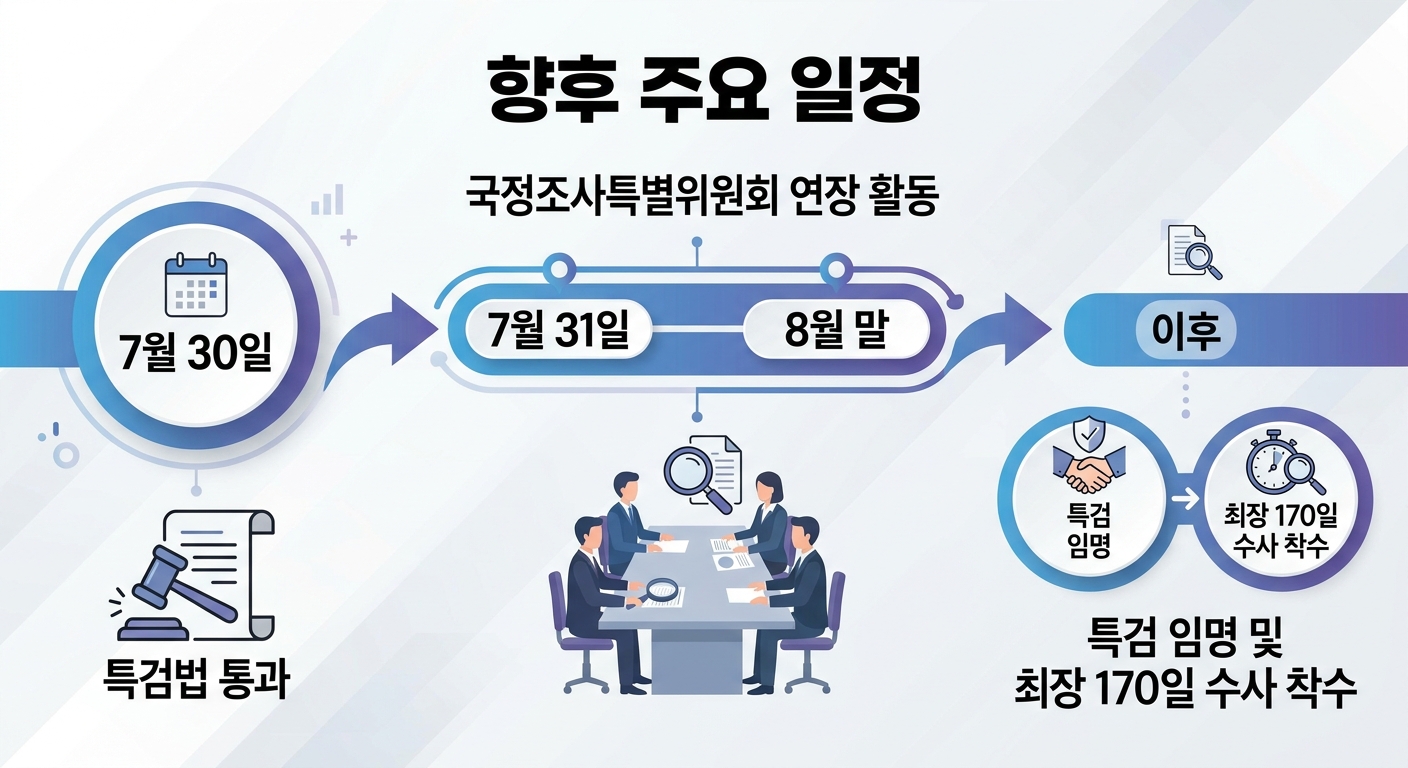 위 이미지는 생성형 AI를 활용해 제작되었습니다