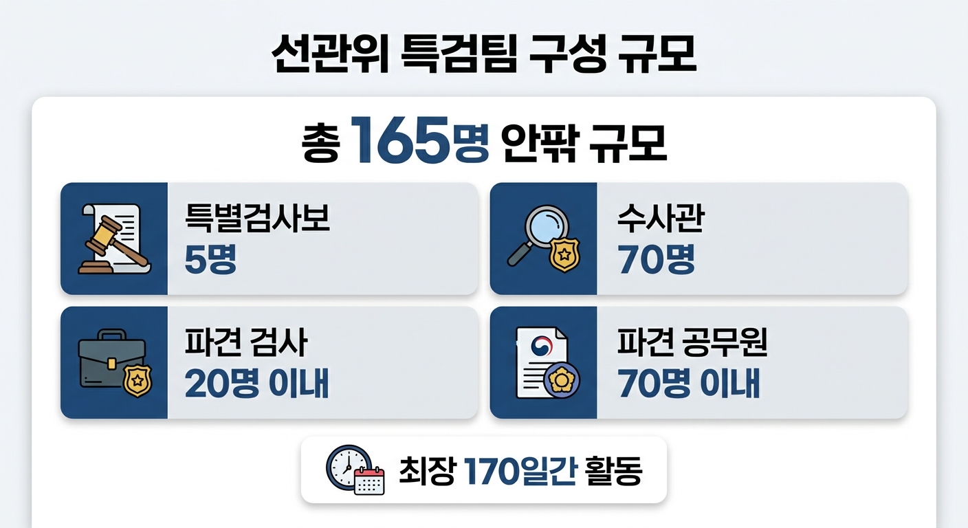 위 이미지는 생성형 AI를 활용해 제작되었습니다