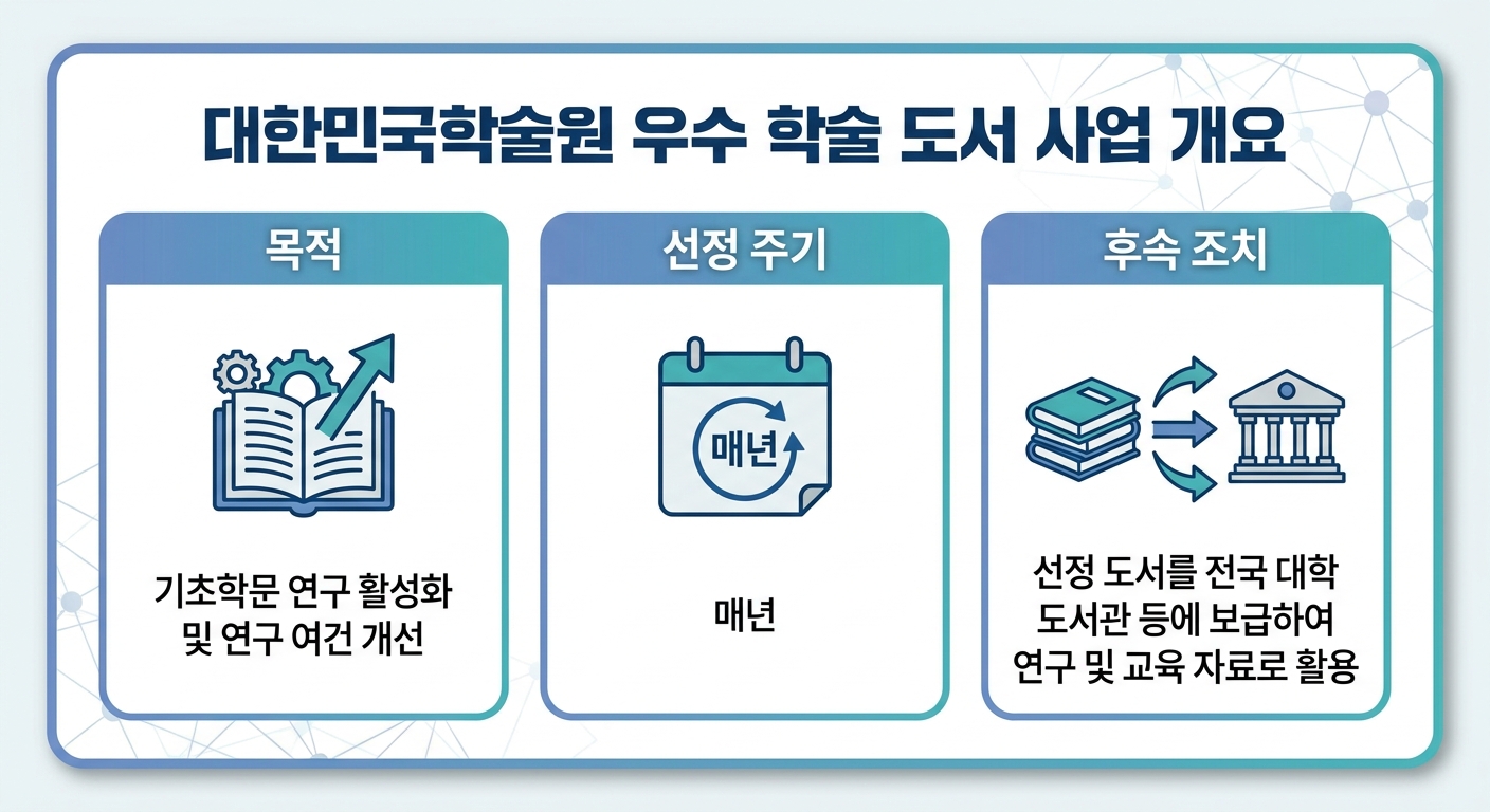 위 이미지는 생성형 AI를 활용해 제작되었습니다