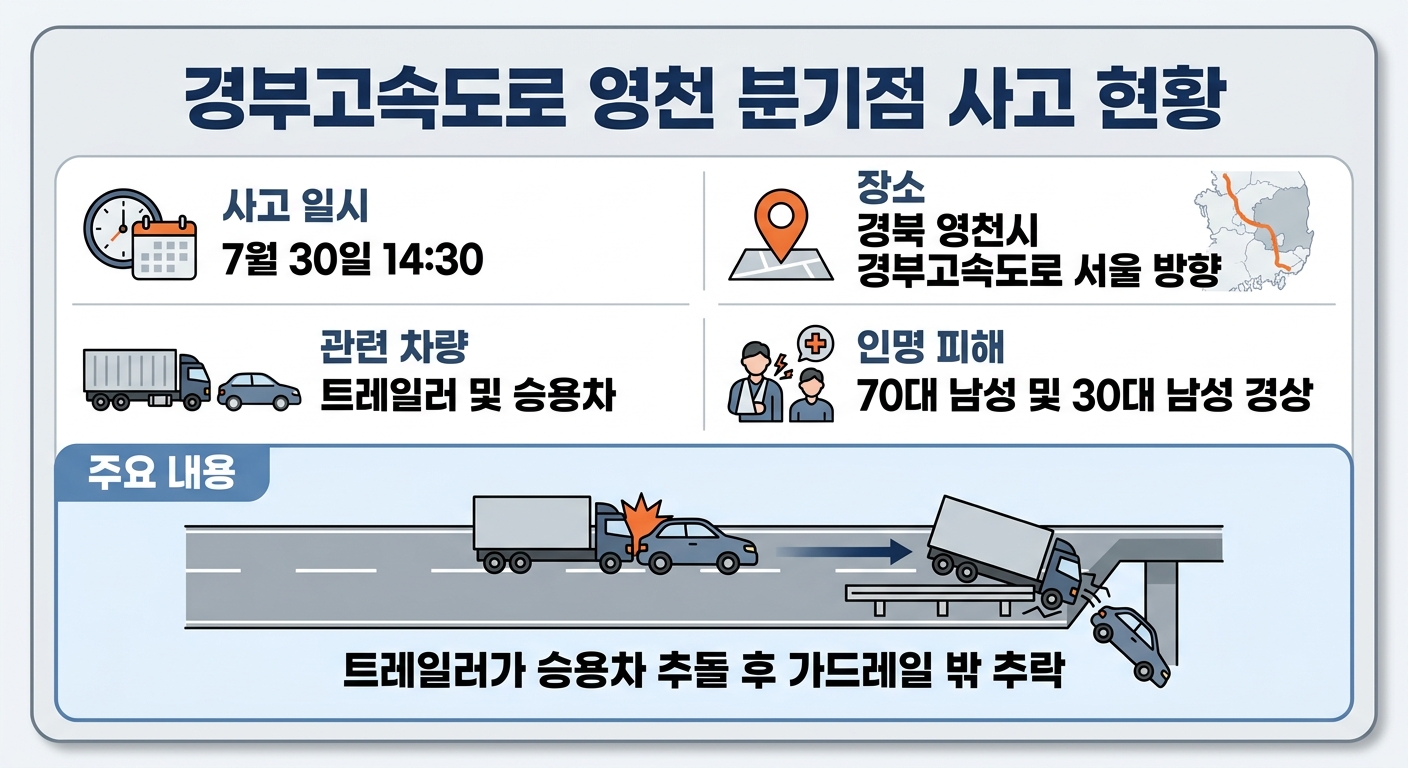 위 이미지는 생성형 AI를 활용해 제작되었습니다
