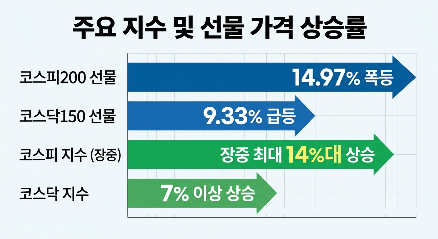 위 이미지는 생성형 AI를 활용해 제작되었습니다