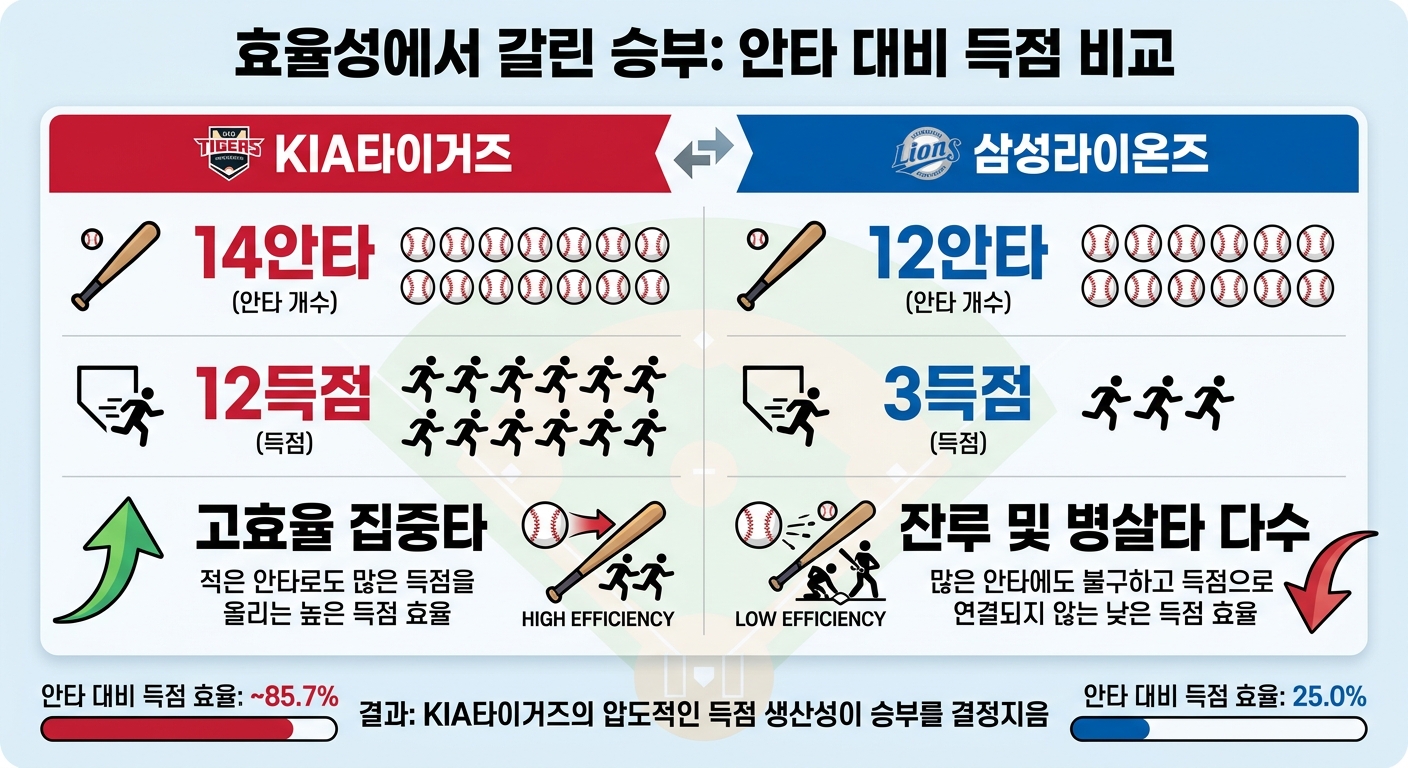 위 이미지는 생성형 AI를 활용해 제작되었습니다
