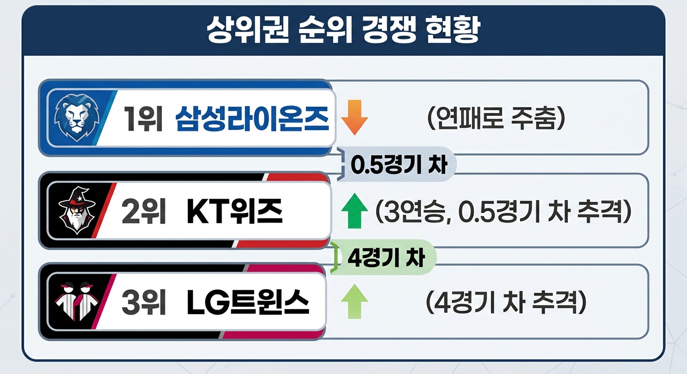 위 이미지는 생성형 AI를 활용해 제작되었습니다